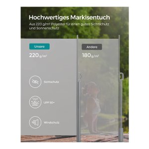 Windscherm Uittrekbaar Oprolbaar Doorzichtige