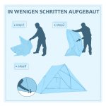 Strandtent - Strandmossel - UV50+ Zonbescherming - Draagtas - Blauw