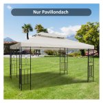Tuinpaviljoen – Vervangend dak - Waterdicht - Crème
