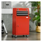 Gereedschapswagen – Professional - Afsluitbaar – Rood